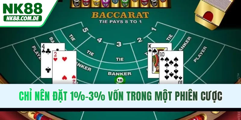 Chỉ nên đặt 1%-3% vốn trong một phiên cược